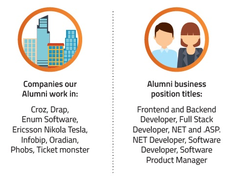 information technology jobs