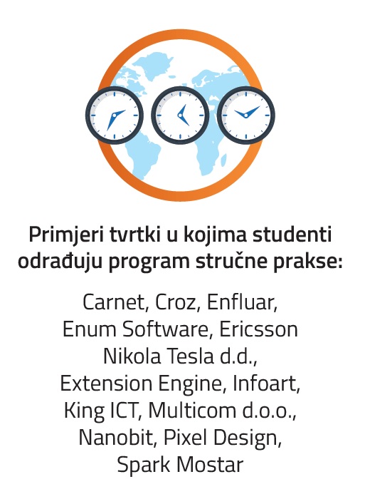 it fakultet koji pruža mogućnost stručne prakse